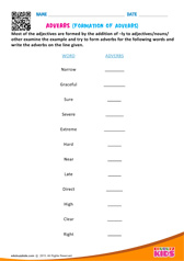 Formation of Adverbs